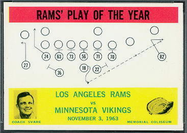98 Los Angeles Rams Play Card